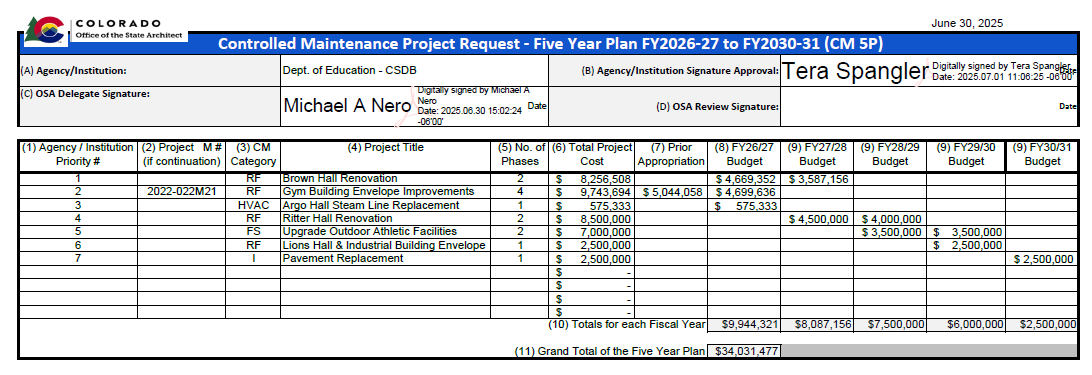 an image of a spreadsheet