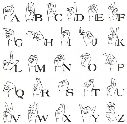 ASL alphabet with the letters A-Z
