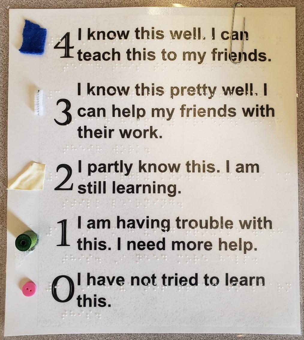 Chart with numbers 0-4, each with a tactile marker. Each number has a level of understanding statement from 0-not learned to 4-I know this.